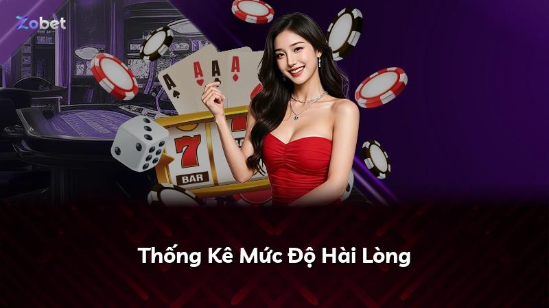 Thống Kê Mức Độ Hài Lòng