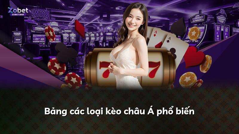 Bảng các loại kèo châu Á phổ biến
