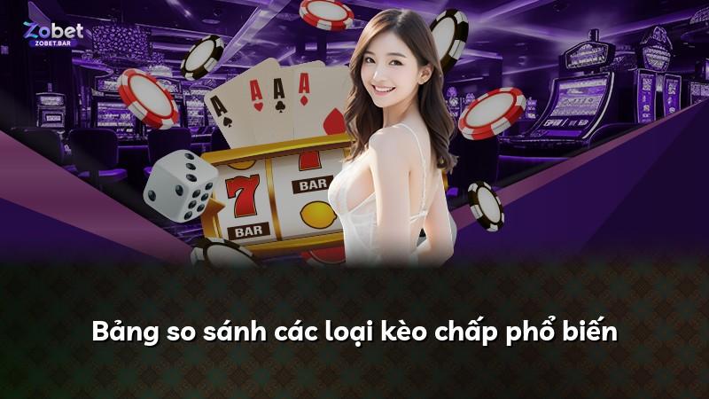 Bảng so sánh các loại kèo chấp phổ biến